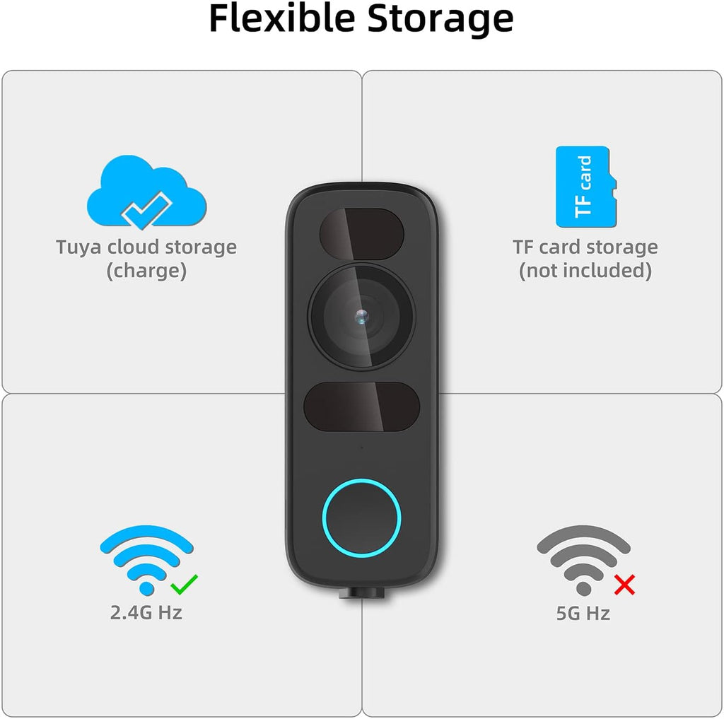 Wired Video Doorbell Camera 1080P HD 140° View Q581985