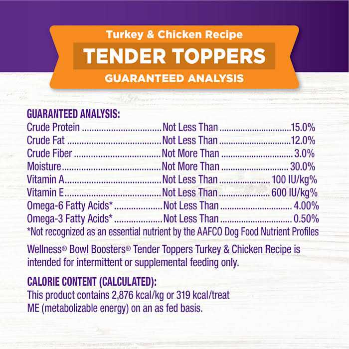 Dog Food Toppers P9341