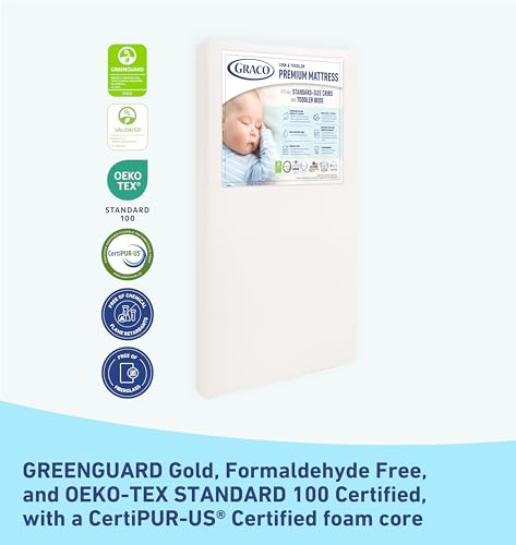 Waterproof Crib & Toddler Mattress P83389