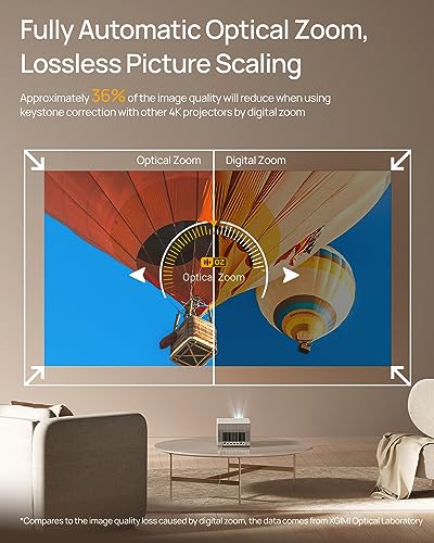 HORIZON Ultra Projector F154119