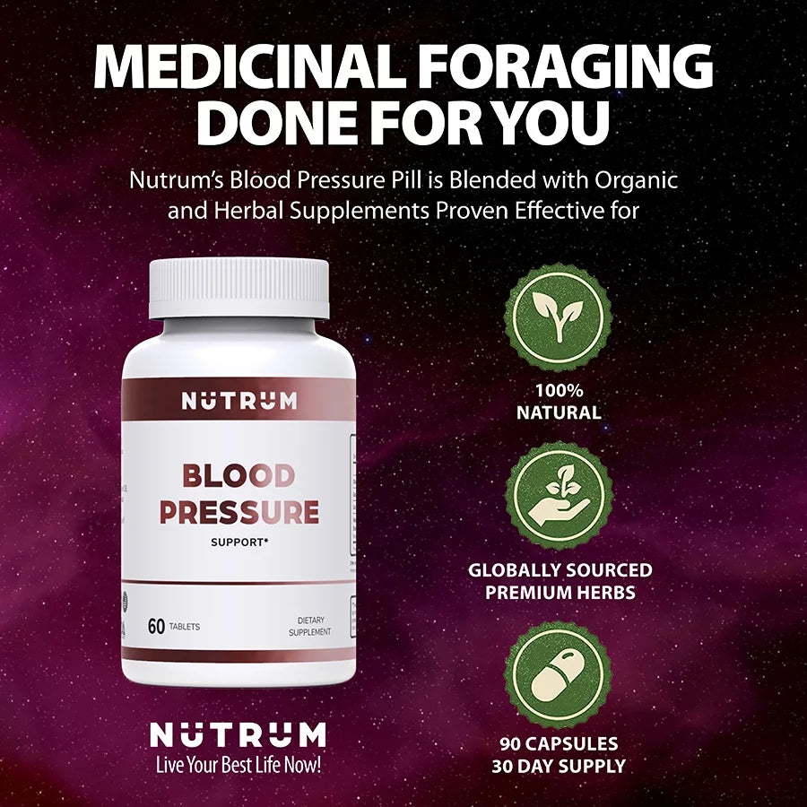 Blood Pressure Supplement Z7266