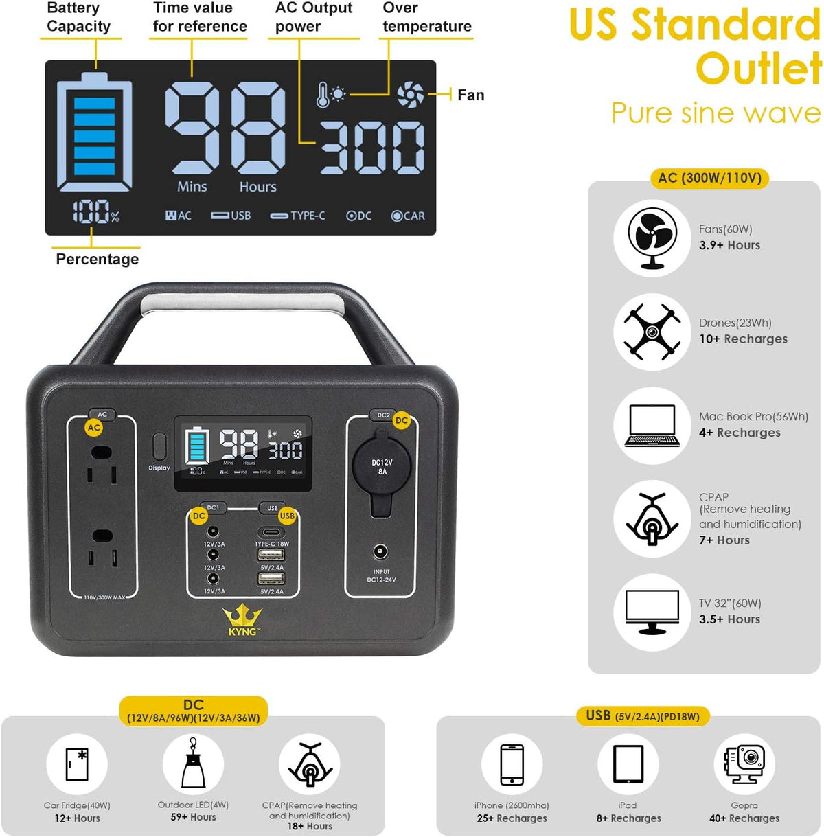 Portable Power Station 300W / 600W Peak Lithium Battery 280Wh 110V AC Pure Sine Wave F956636