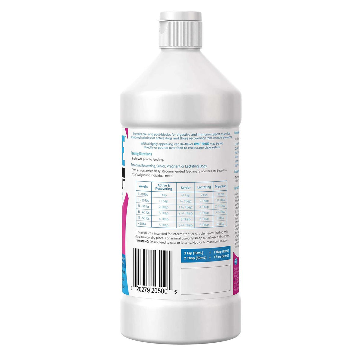 Healthy Gut Supplement for Dogs S226