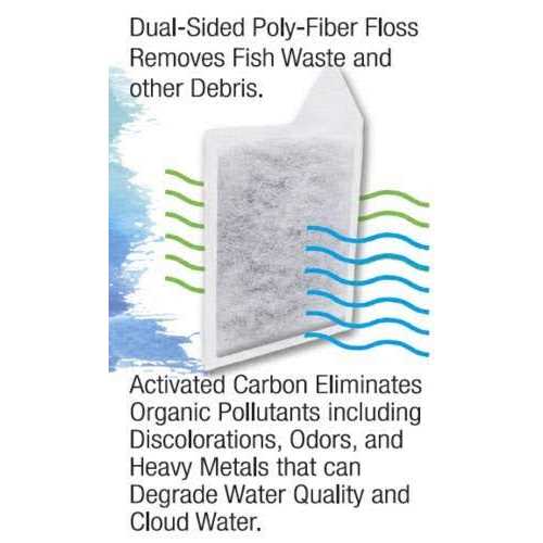 Replacement Filter Cartridges H626982