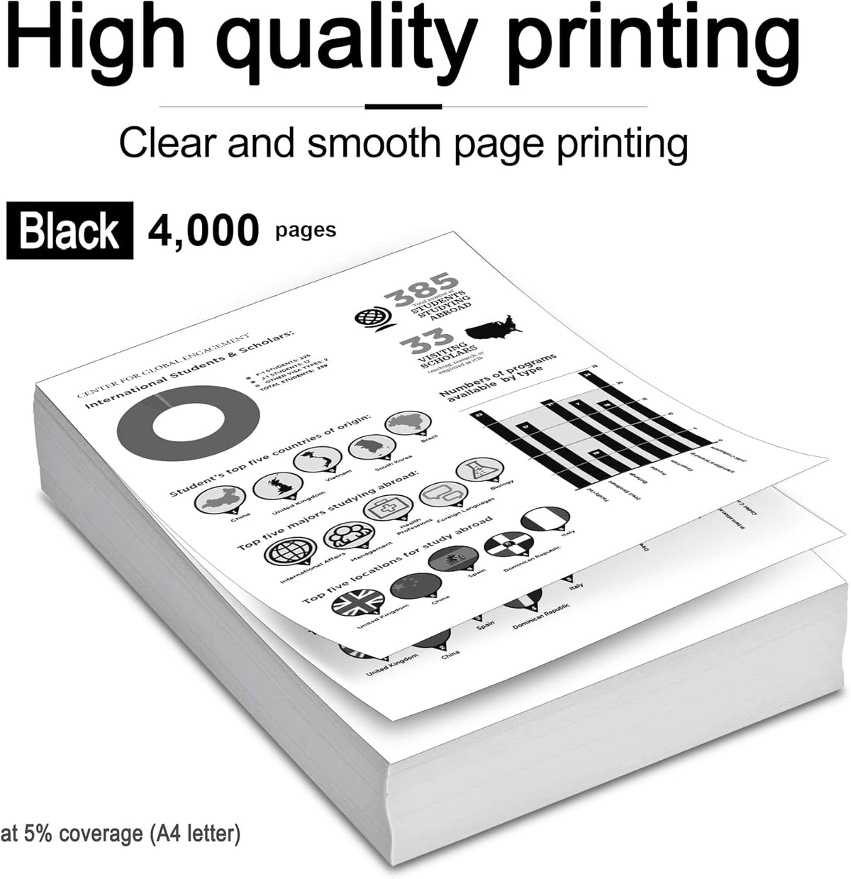 Black MICR Toner Cartridge B5279