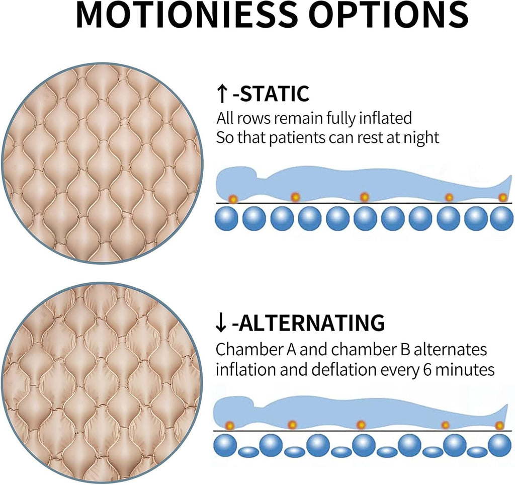 Alternating Pressure Pad Air Mattress for Hospital Bed X515