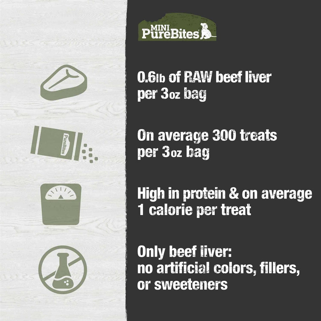 Beef Liver Freeze-Dried Raw Dog Treats W12471