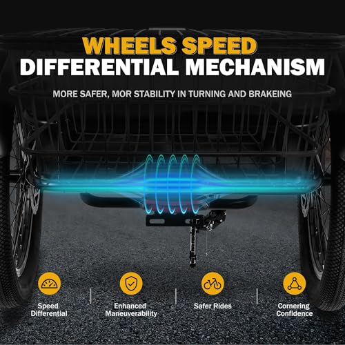 Peak 750W Brushless Motor Folding Trike Ebike with 468Wh Removable Battery Z4142