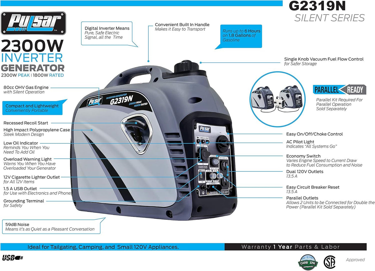 2300W Portable Gas-Powered Inverter Generator with USB Outlet A116278