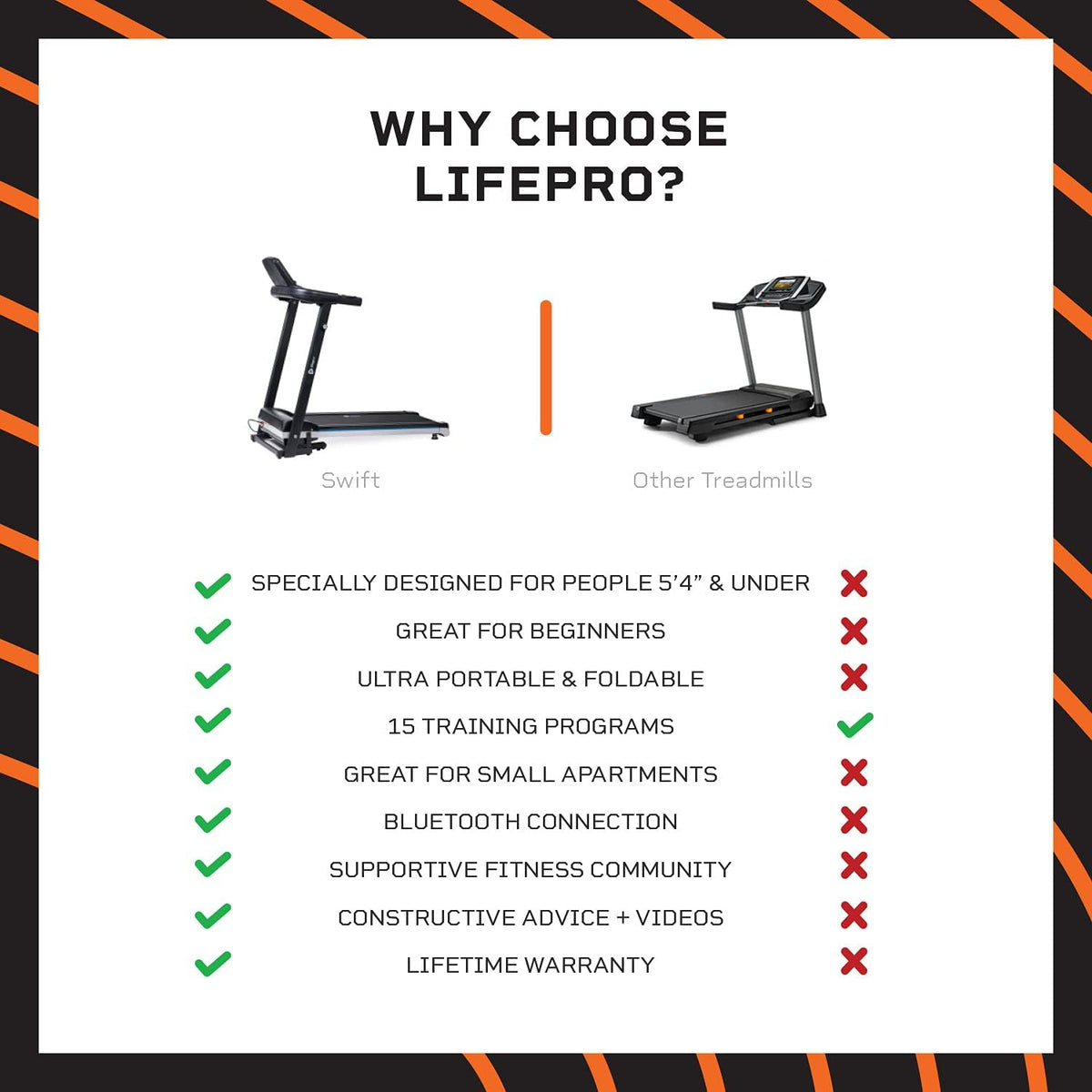 Foldable Treadmill T47527