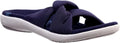 Women's Slide Sandal U83534
