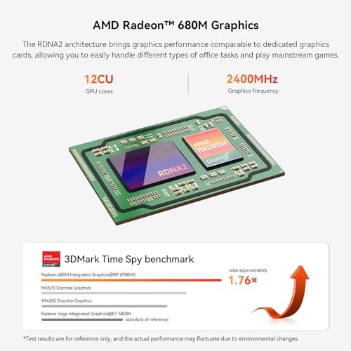 Mini PC AMD Ryzen 7 5800H 16GB DDR4 500GB NVME SSD WiFi 6 Triple Display X73937