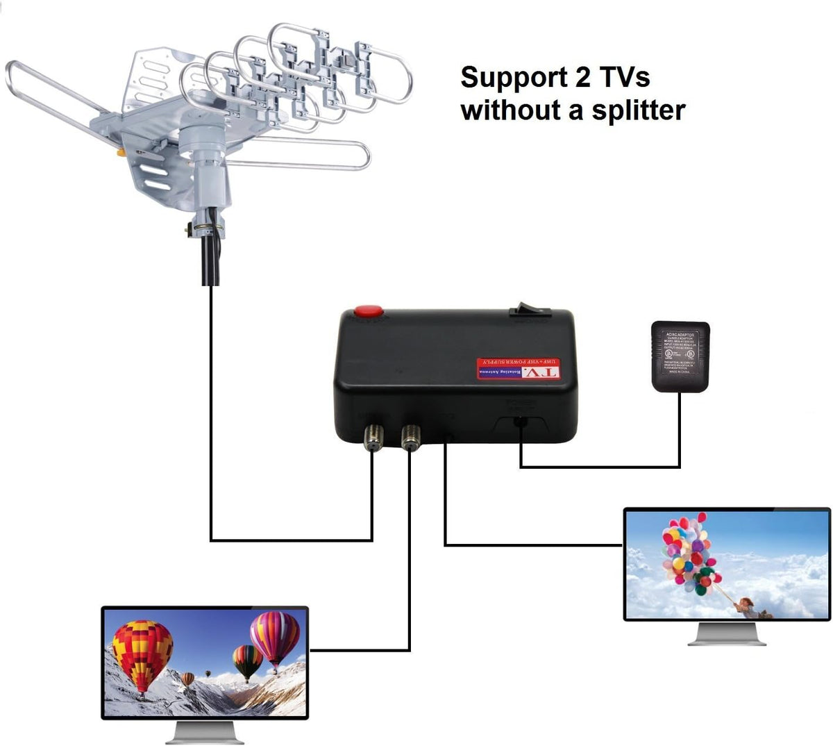 Outdoor HDTV Antenna 150 Miles Long Range Q180