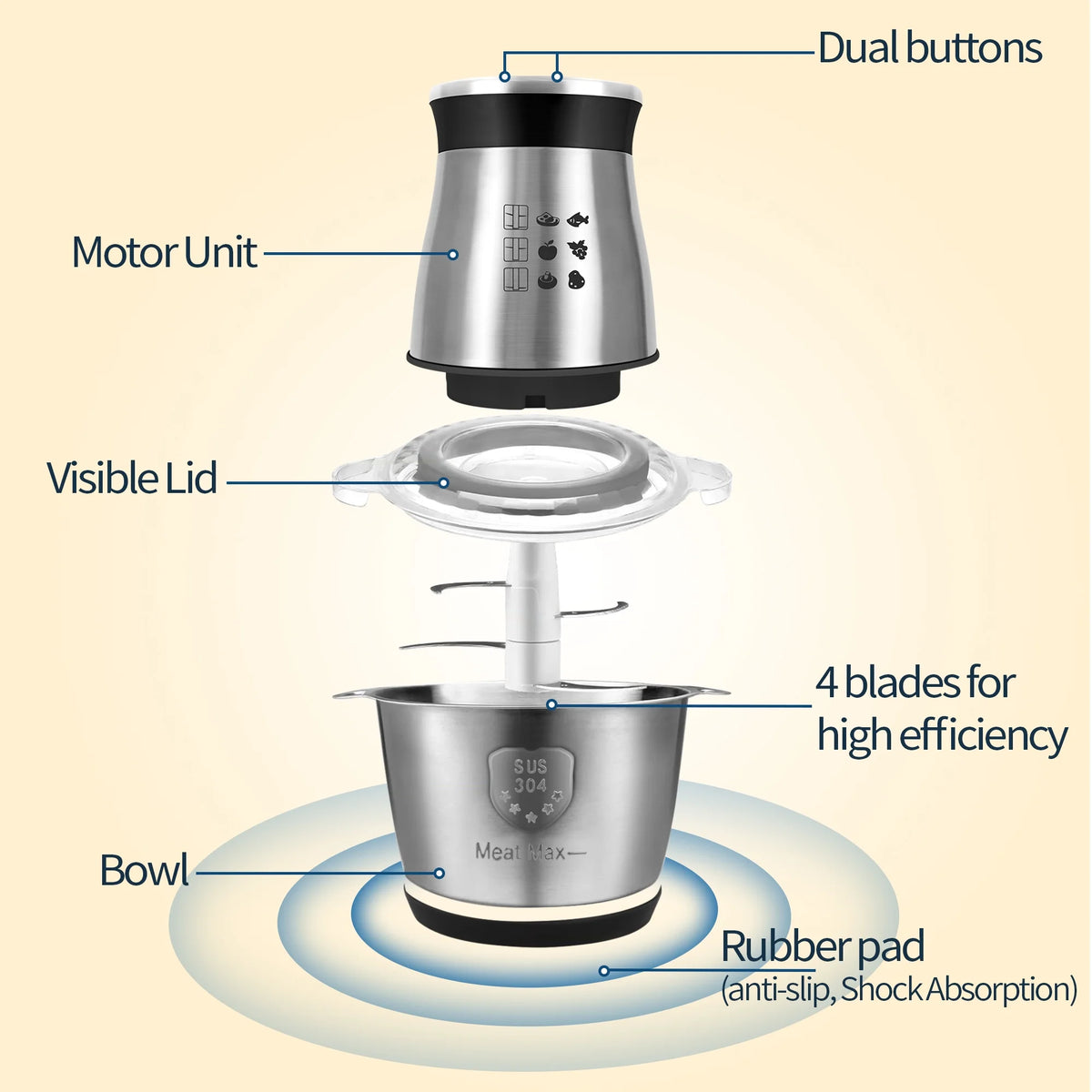 3L Stainless Steel Electric Food Chopper 300W J686