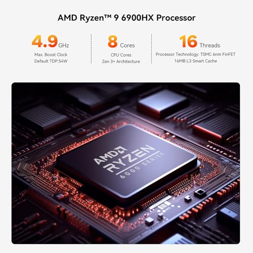 Mini PC AMD Ryzen 7 5800H 16GB DDR4 500GB NVME SSD WiFi 6 Triple Display X73937