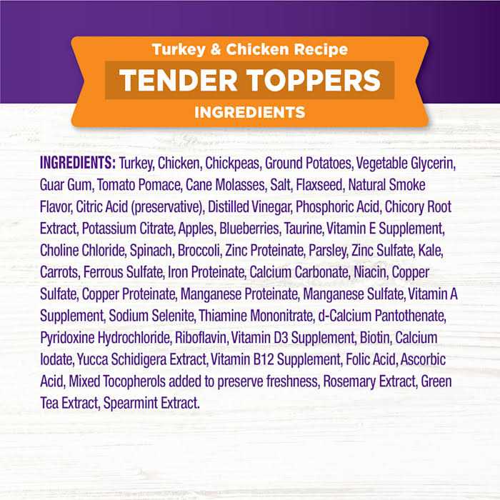 Dog Food Toppers P9341