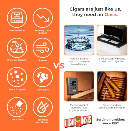 Cigar Humidor Humidifier with LCD Humidity & Temperature Display R6005