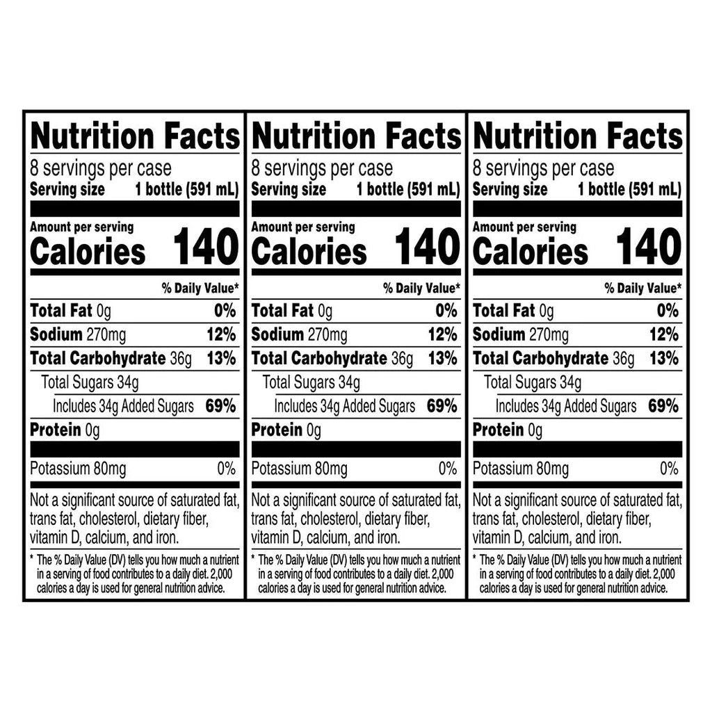 Red, White and Blue Variety Pack, 24 pk./20 fl. oz. Z31071