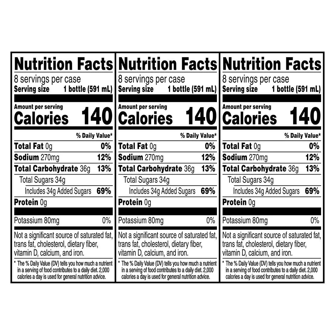 Red, White and Blue Variety Pack, 24 pk./20 fl. oz. Z31071