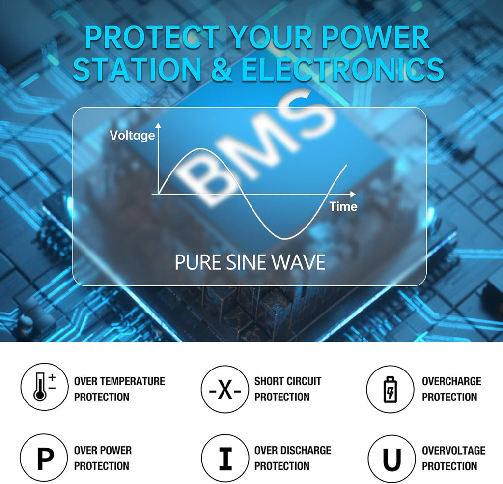 Portable Power Station 500Wh 500W Solar Generator V69401