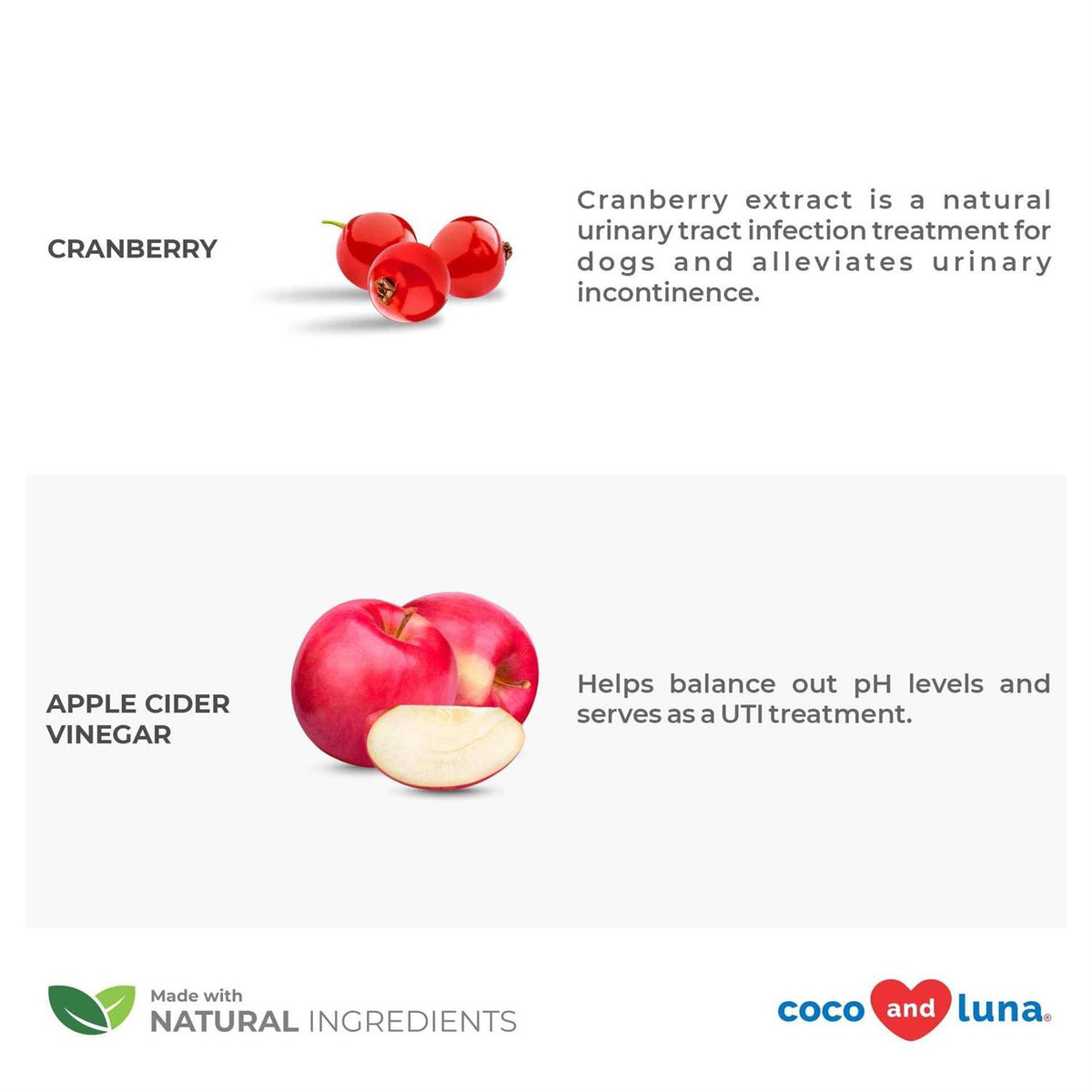 Cranberry Urinary Tract Y446