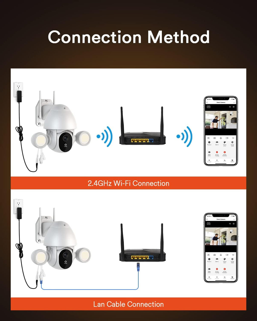 2K Security Camera Outdoor 3MP Color Night Vision Wireless Wi-Fi F96617