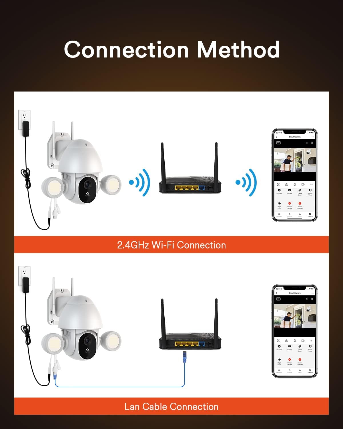 2K Security Camera Outdoor 3MP Color Night Vision Wireless Wi-Fi F96617