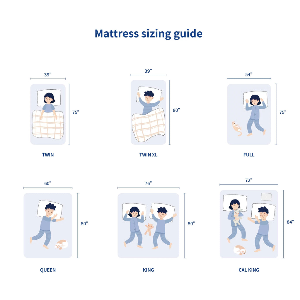 7'' Gel Memory Foam Mattress Medium Firm Twin Size L7045
