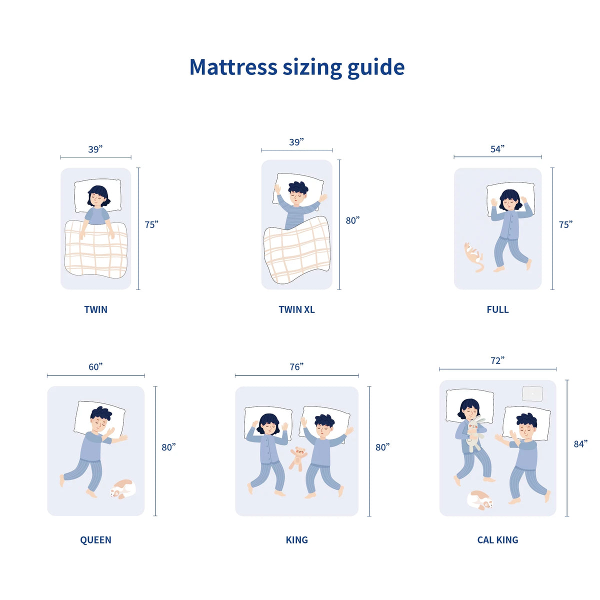 7'' Gel Memory Foam Mattress Medium Firm Twin Size L7045