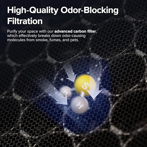 White Smart WiFi HEPA Air Purifier X376