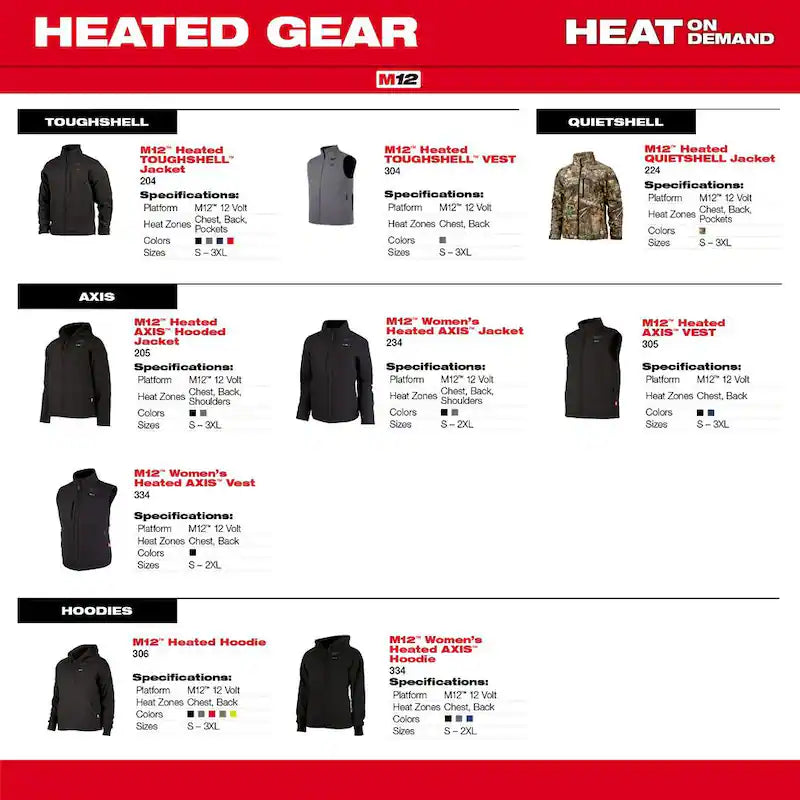Gray Heated Jacket Hoodie Kit L87160