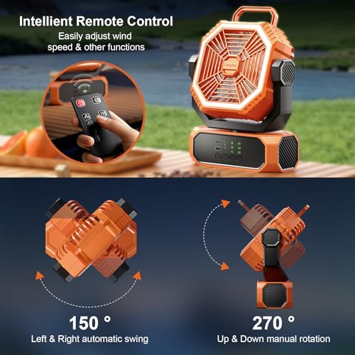 Portable Camping Fan with LED Lantern & Flashlight, 20000mAh Rechargeable Battery G626955