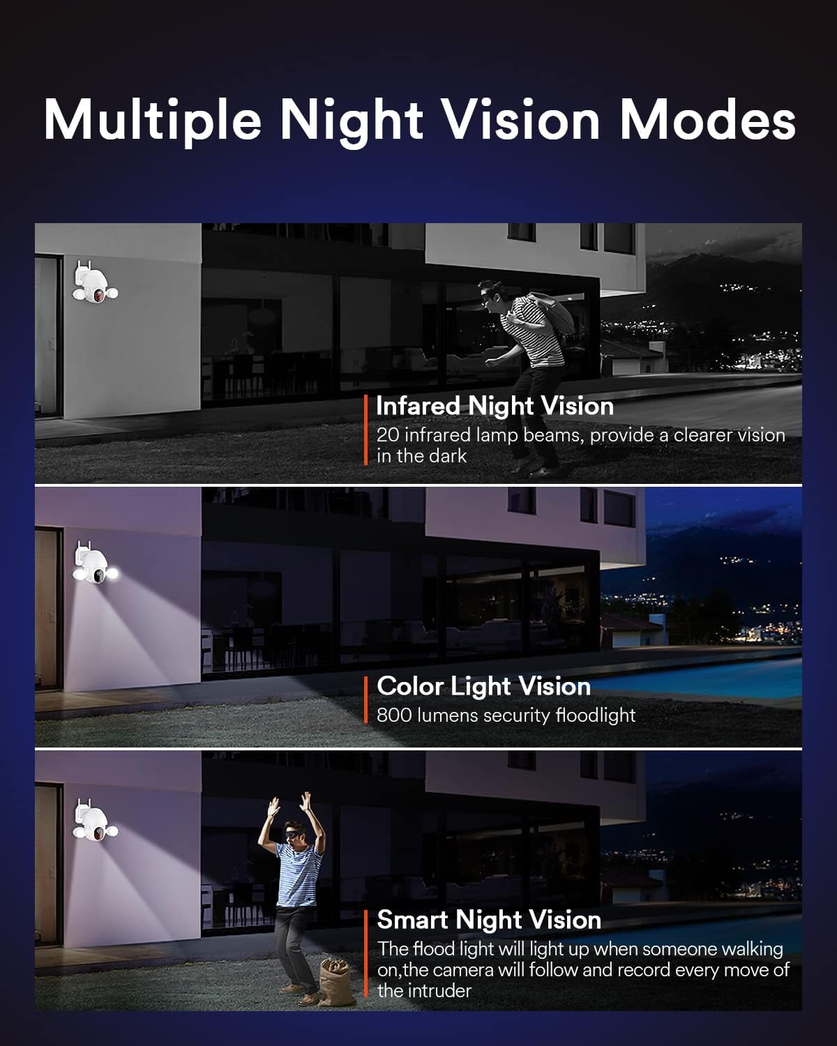 2K Security Camera Outdoor 3MP Color Night Vision Wireless Wi-Fi F96617