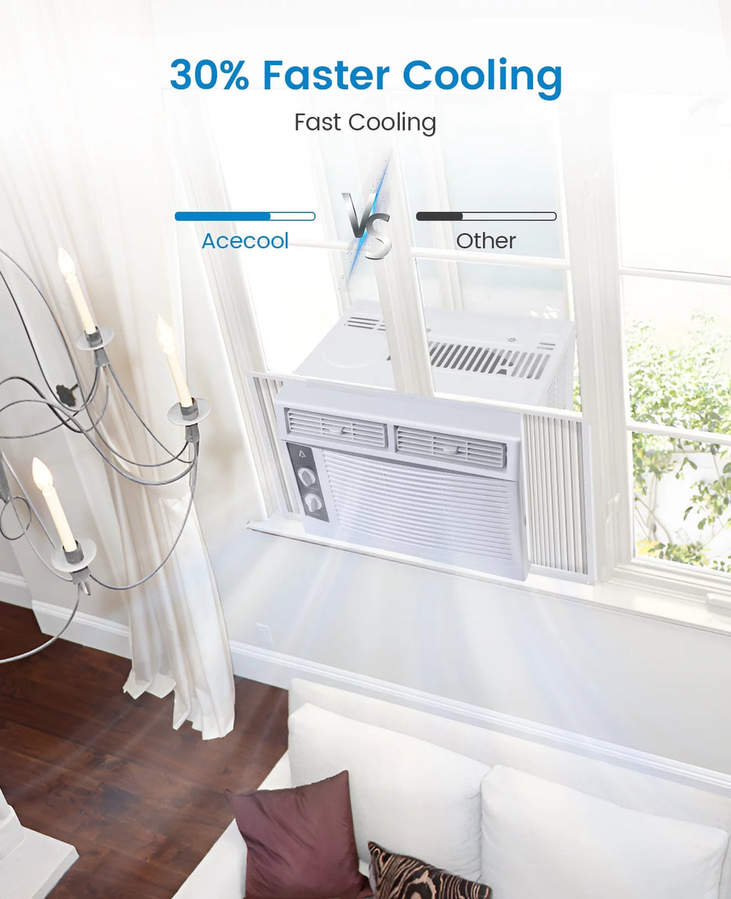 5000 BTU Window Air Conditioner with Mechanical Controls T131