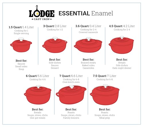6 Quart Enameled Cast Iron Dutch Oven T2275