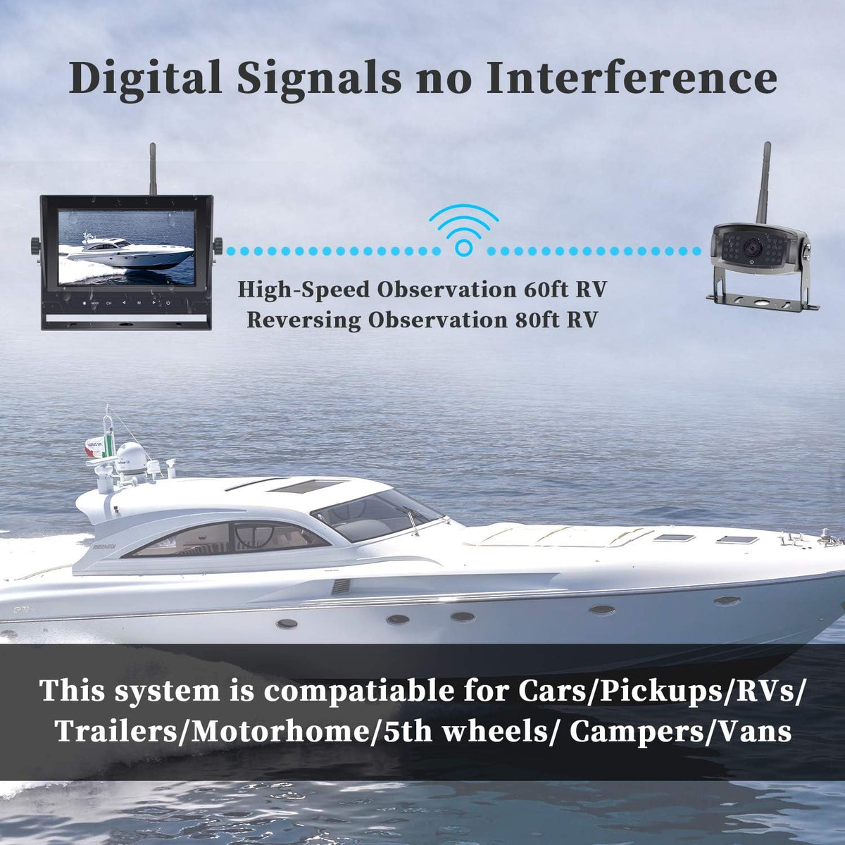 1080P Digital Wireless Rear View Camera with 7'' DVR Monitor IP67 Waterproof O734