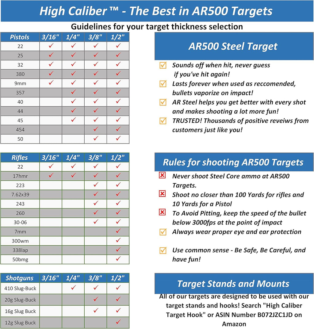AR500 1/2 Thick Targets U1540