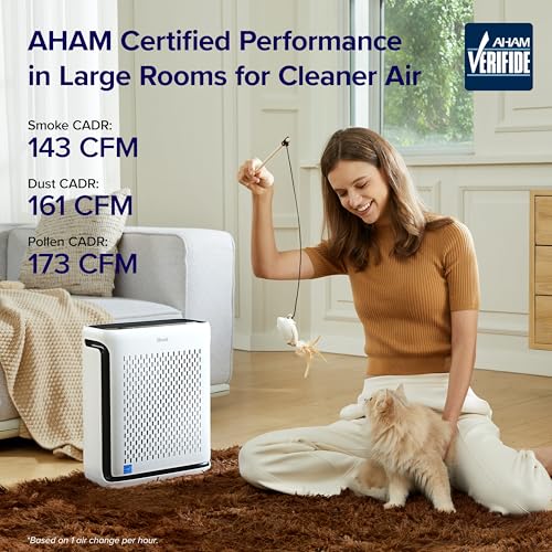 White Smart WiFi HEPA Air Purifier X376