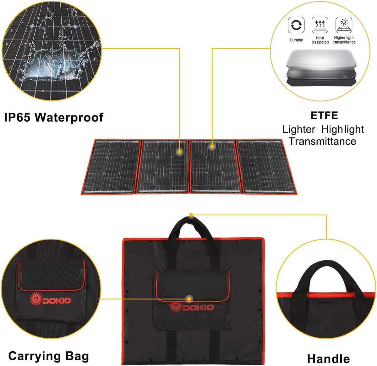 160W 18V Portable Folding Solar Panel Kit with 2 USB Outputs O217400
