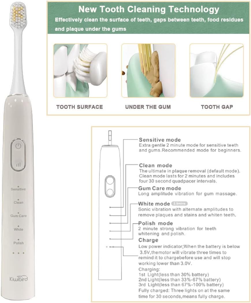 Waterproof Sonic Electric Toothbrush Pack of 2 U257065