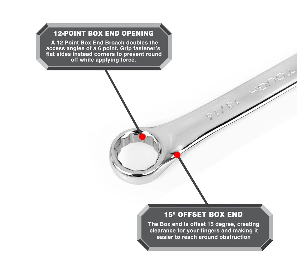 15-Piece SAE Combination Wrench Set S31252
