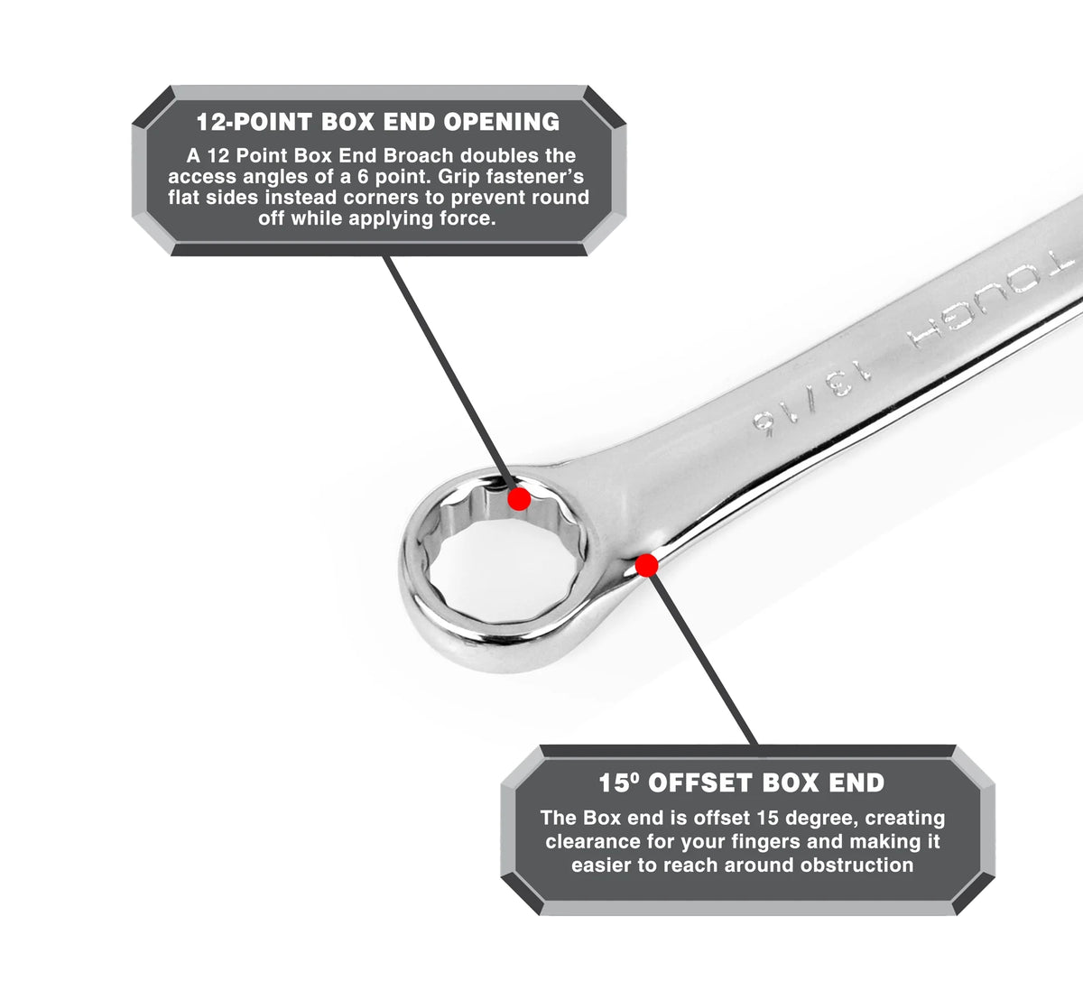 15-Piece SAE Combination Wrench Set S31252