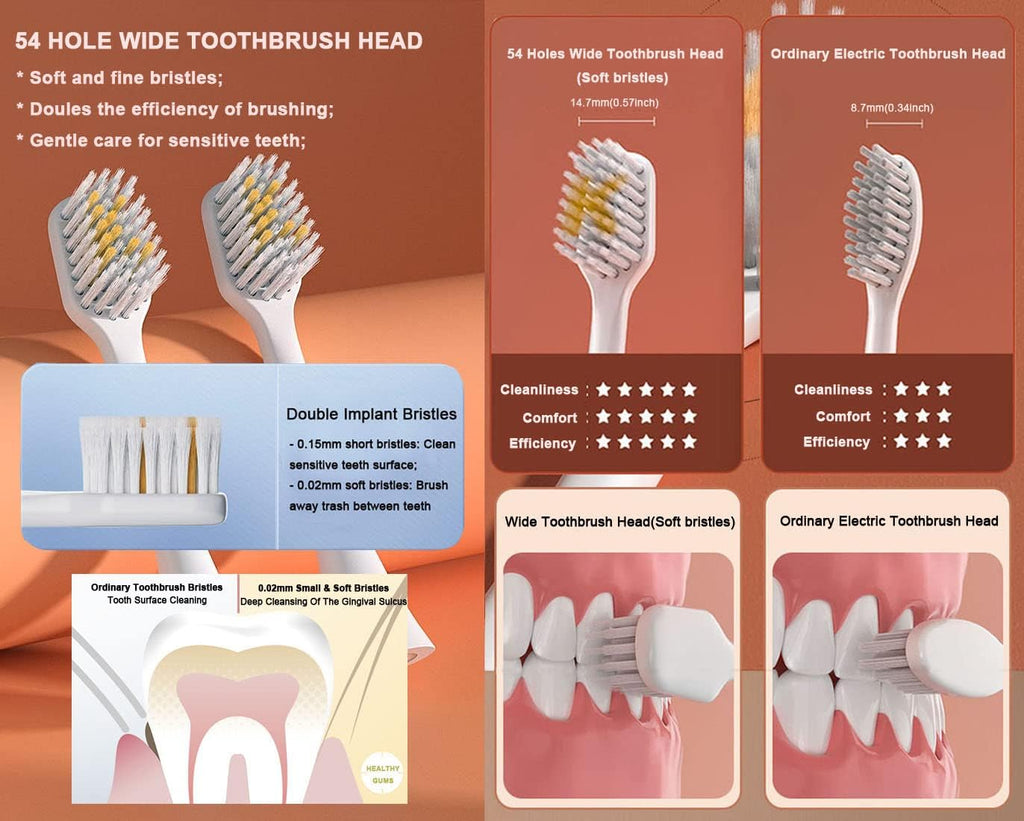 Waterproof Sonic Electric Toothbrush Pack of 2 U257065