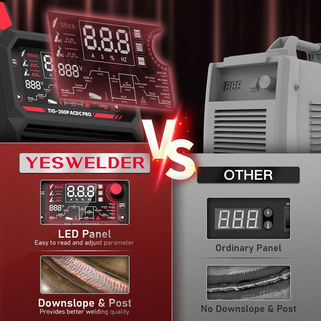 200A AC/DC Aluminum Tig Welder with Pulse Large LED Display Digital Inverter STICK/TIG 110/220V Dual Voltage Mig Tig Flow Meter Gas Regulator Gauge E125315