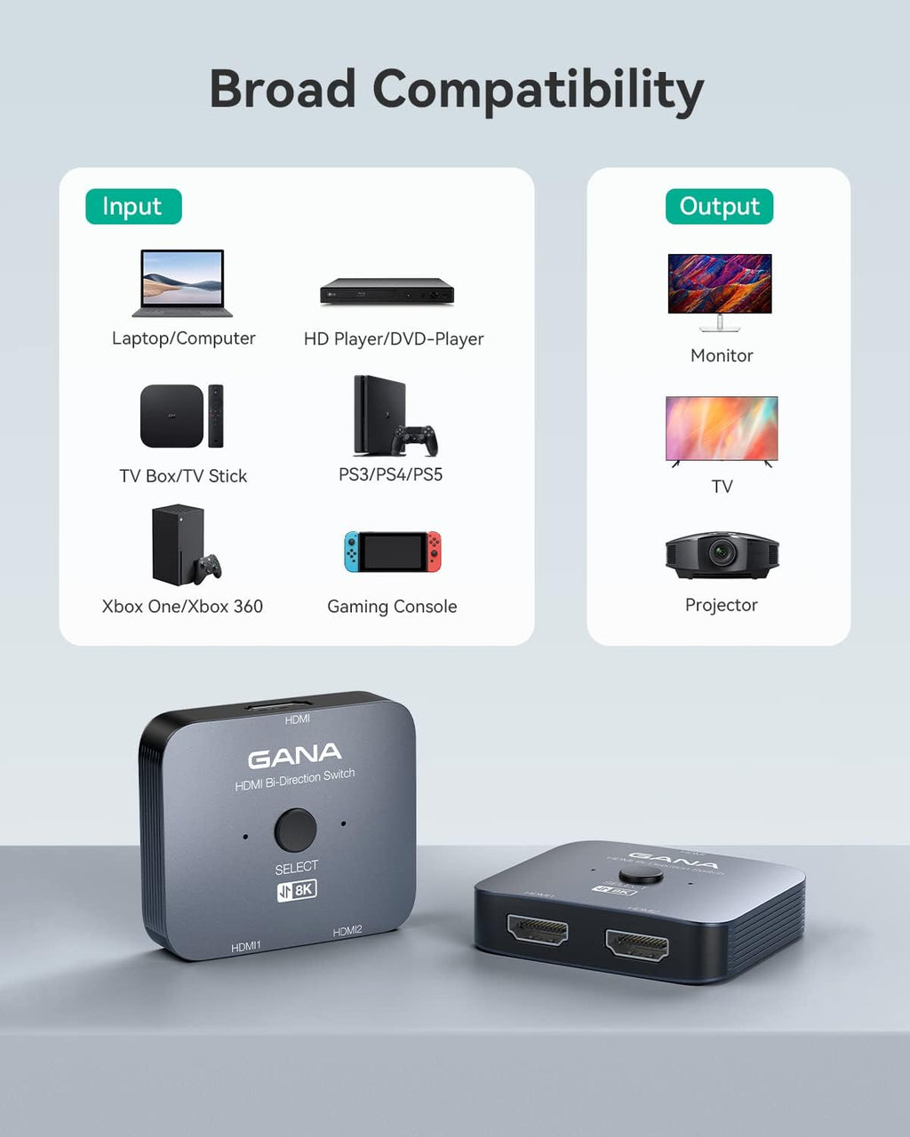 HDMI 2.1 Switch, 8K HDMI Switcher Splitter Bi-Directional 2 in 1 Out, 48Gbps Aluminum Ultra HD HDMI Hub P6271