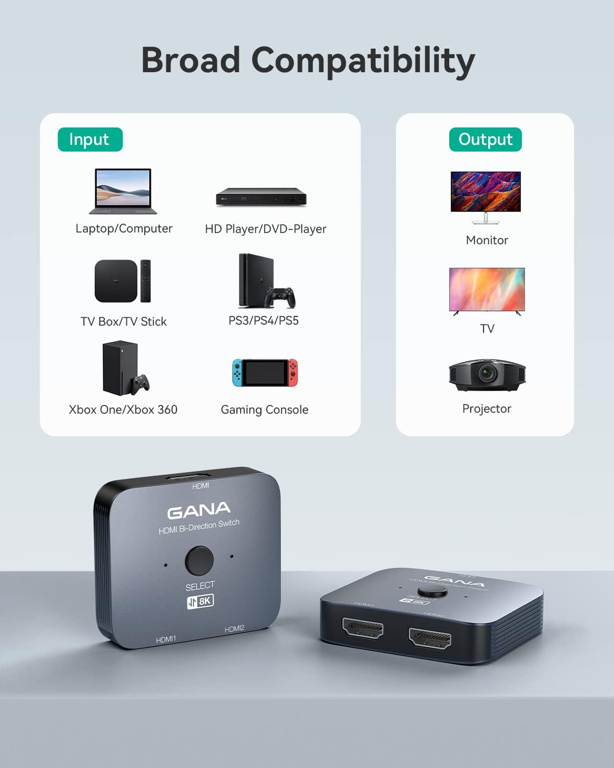 HDMI 2.1 Switch, 8K HDMI Switcher Splitter Bi-Directional 2 in 1 Out, 48Gbps Aluminum Ultra HD HDMI Hub P6271