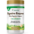 Digestive Enzymes R90481