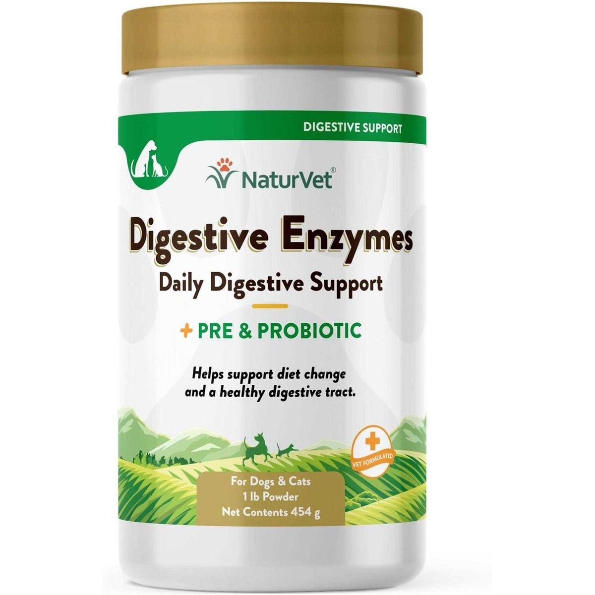 Digestive Enzymes R90481