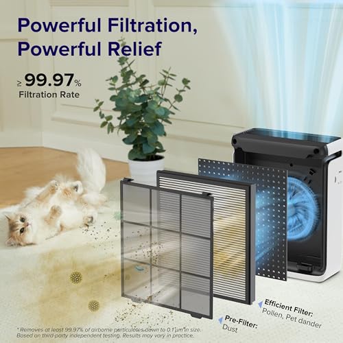 White Smart WiFi HEPA Air Purifier X376