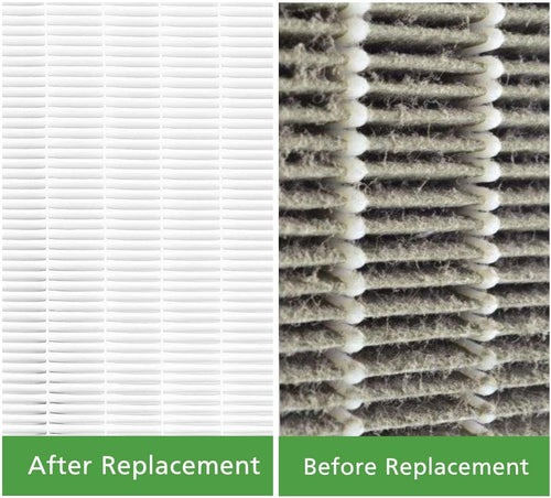 2 HEPA Filters Including 6 Carbon Pre Filters Y258